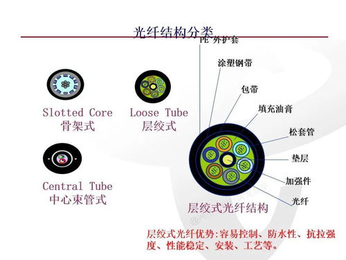 網(wǎng)絡(luò)工程師必知的綜合布線系統(tǒng)基礎(chǔ)知識
